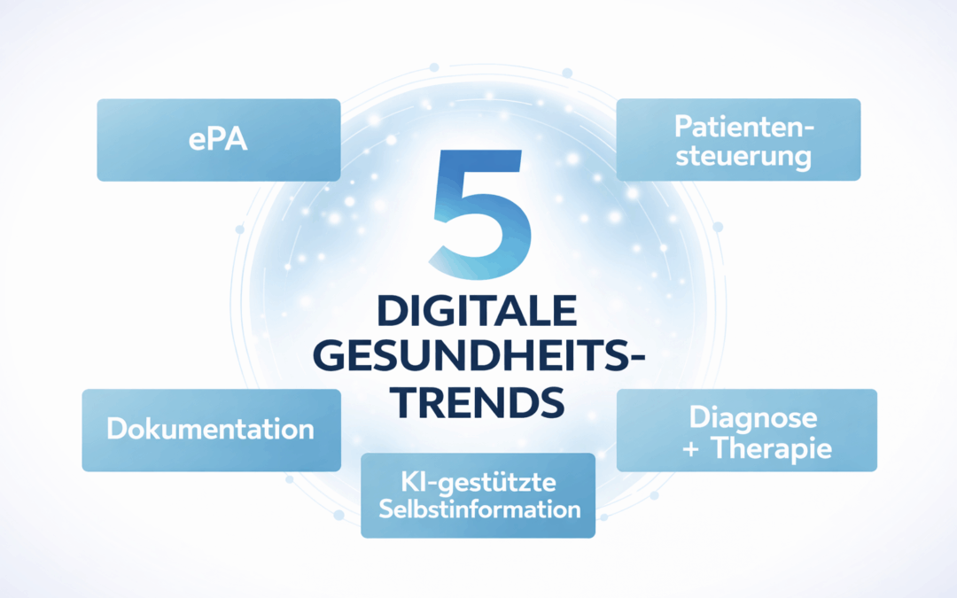 Digitalisierung im Gesundheitswesen: 5 Chancen, 5 Fallen