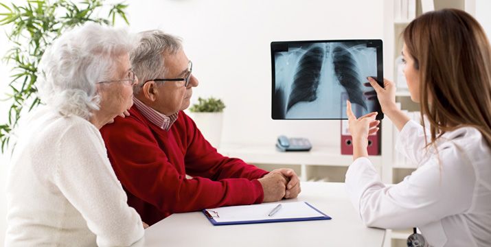 COPD - Welche Rolle spielt die Hyperinflation?